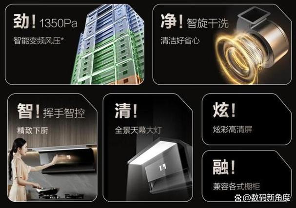 苏泊尔网站设计,创新科技与用户体验的完美融合 百度SEO 苏泊尔网站设计,创新科技与用户体验的完美融合 苏泊尔网站设计,创新科技与用户体验的完美融合 百度SEO