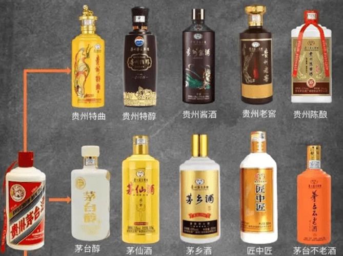 茅台酒,千年传承,品味经典,诠释中国白酒魅力 网站建设公司 茅台酒,千年传承,品味经典,诠释中国白酒魅力 茅台酒,千年传承,品味经典,诠释中国白酒魅力 网站建设公司