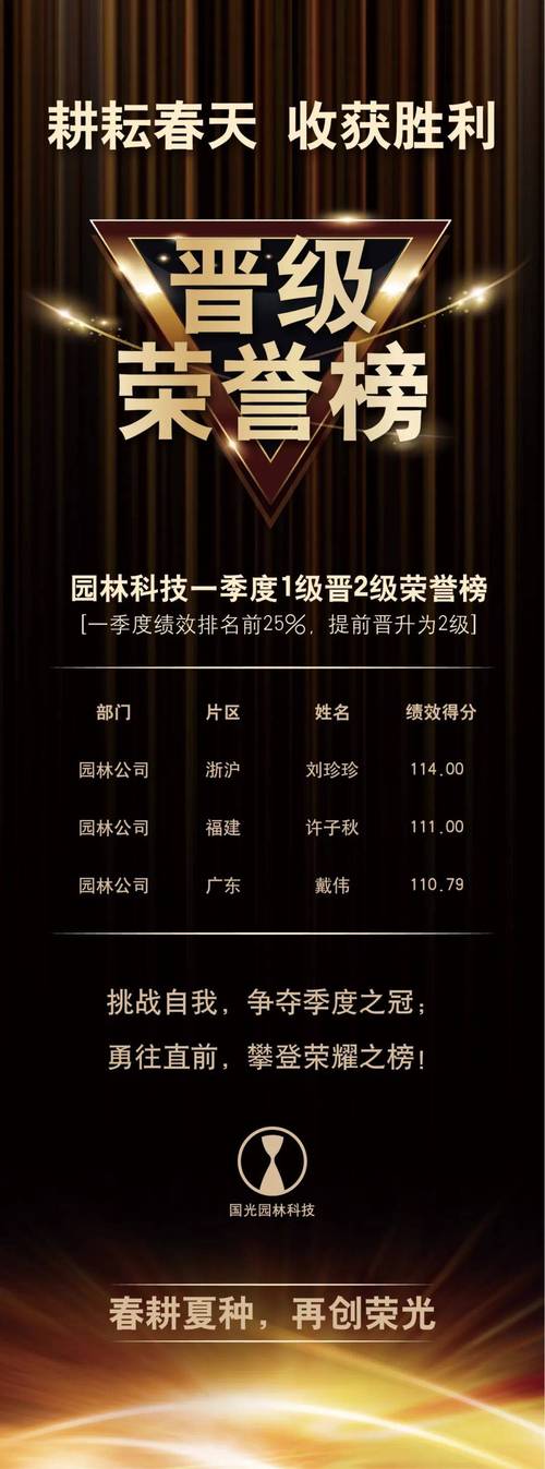 荣誉加冕,砥砺前行_盘点我国知名网站荣誉榜 神马SEO 荣誉加冕,砥砺前行_盘点我国知名网站荣誉榜 荣誉加冕,砥砺前行_盘点我国知名网站荣誉榜 神马SEO