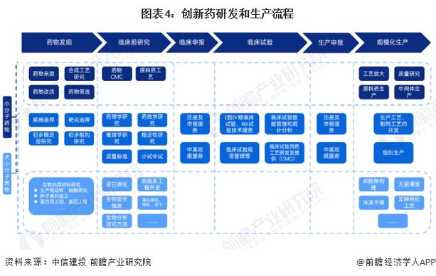药品购买方式的演变与创新 搜狗SEO 药品购买方式的演变与创新 药品购买方式的演变与创新 搜狗SEO