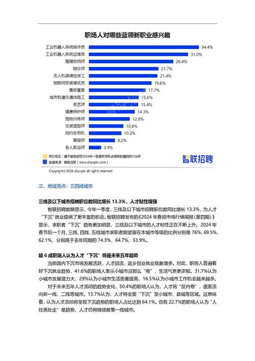 荷乐网招聘信息分析,介绍人才市场新趋势 荷乐网招聘信息分析,介绍人才市场新趋势 搜狗SEO