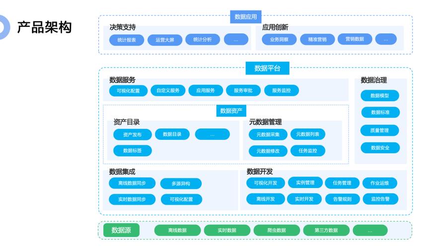 营销型网站,企业数字化转型的关键驱动器 搜狗SEO 营销型网站,企业数字化转型的关键驱动器 营销型网站,企业数字化转型的关键驱动器 搜狗SEO