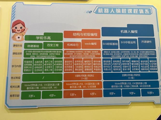 葫芦娃程序,创新编程教育,助力青少年成长 神马SEO 葫芦娃程序,创新编程教育,助力青少年成长 葫芦娃程序,创新编程教育,助力青少年成长 神马SEO