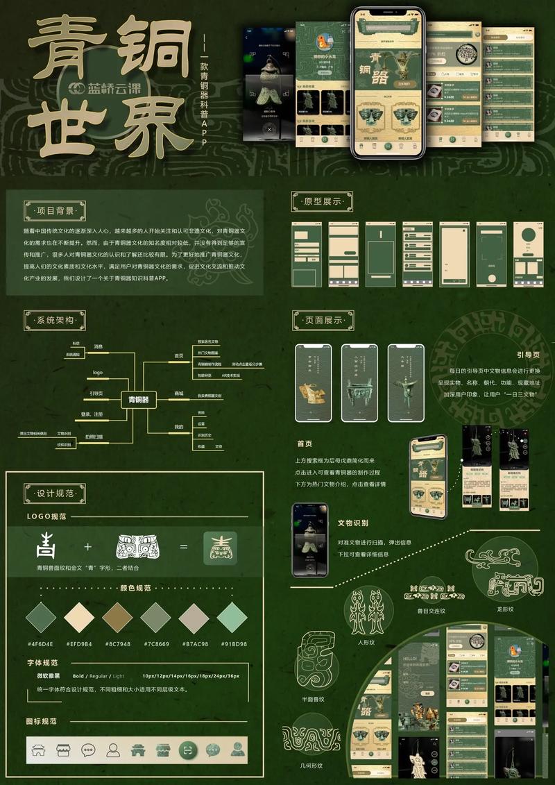 蓝桥杯网站设计,打造高品质创新人才的摇篮 神马SEO 蓝桥杯网站设计,打造高品质创新人才的摇篮 蓝桥杯网站设计,打造高品质创新人才的摇篮 神马SEO