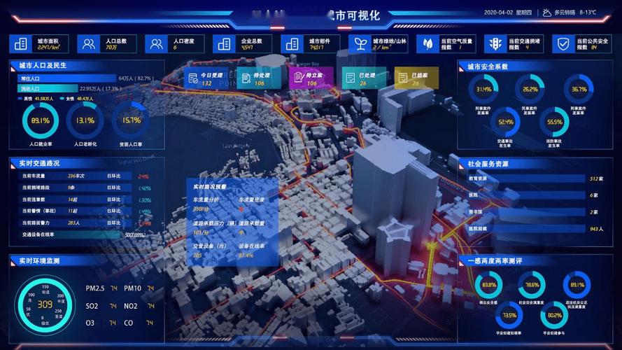 薛家湾,打造现代智慧城市的新标杆 网站建设公司 薛家湾,打造现代智慧城市的新标杆 薛家湾,打造现代智慧城市的新标杆 网站建设公司