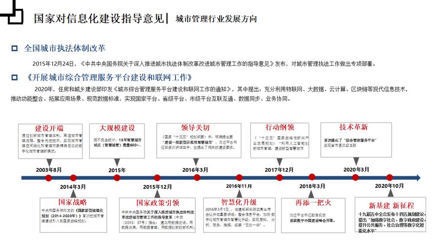 虎门微网站,打造智慧生活新体验,助力城市数字化转型 神马SEO 虎门微网站,打造智慧生活新体验,助力城市数字化转型 虎门微网站,打造智慧生活新体验,助力城市数字化转型 神马SEO