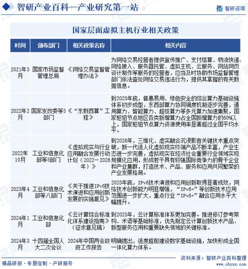 虚拟主机助力网站发展,开启互联网新篇章 搜狗SEO 虚拟主机助力网站发展,开启互联网新篇章 虚拟主机助力网站发展,开启互联网新篇章 搜狗SEO