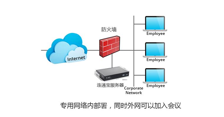 虚拟主机,构建网站不可或缺的基石 网站建设公司 虚拟主机,构建网站不可或缺的基石 虚拟主机,构建网站不可或缺的基石 网站建设公司