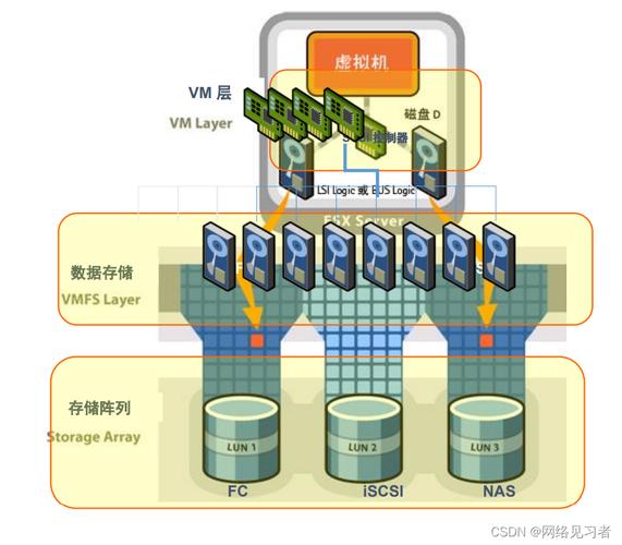虚拟机设计,构建高效、灵活的虚拟化解决方法 必应SEO 虚拟机设计,构建高效、灵活的虚拟化解决方法 虚拟机设计,构建高效、灵活的虚拟化解决方法 必应SEO