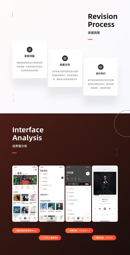 虾米网站设计,音乐之城的独特魅力分析 百度SEO 虾米网站设计,音乐之城的独特魅力分析 虾米网站设计,音乐之城的独特魅力分析 百度SEO