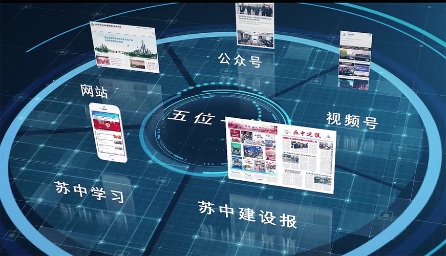融媒体时代下的网站设计,融合创新,引领未来 网站建设公司 融媒体时代下的网站设计,融合创新,引领未来 融媒体时代下的网站设计,融合创新,引领未来 网站建设公司