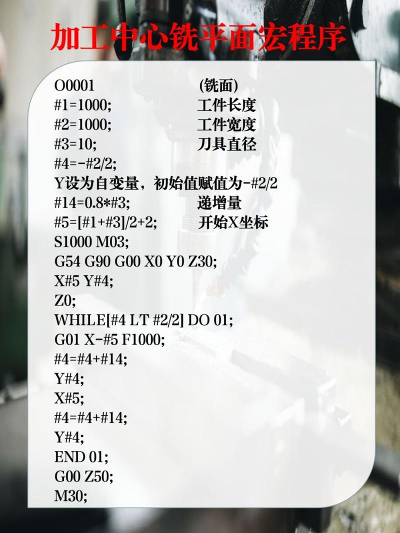 螺纹宏程序,现代机械加工的智慧结晶 百度SEO 螺纹宏程序,现代机械加工的智慧结晶 螺纹宏程序,现代机械加工的智慧结晶 百度SEO