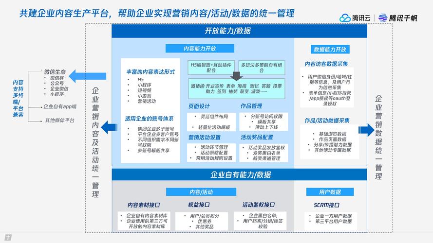 行业网站设计,打造高效营销的数字化平台 必应SEO 行业网站设计,打造高效营销的数字化平台 行业网站设计,打造高效营销的数字化平台 必应SEO