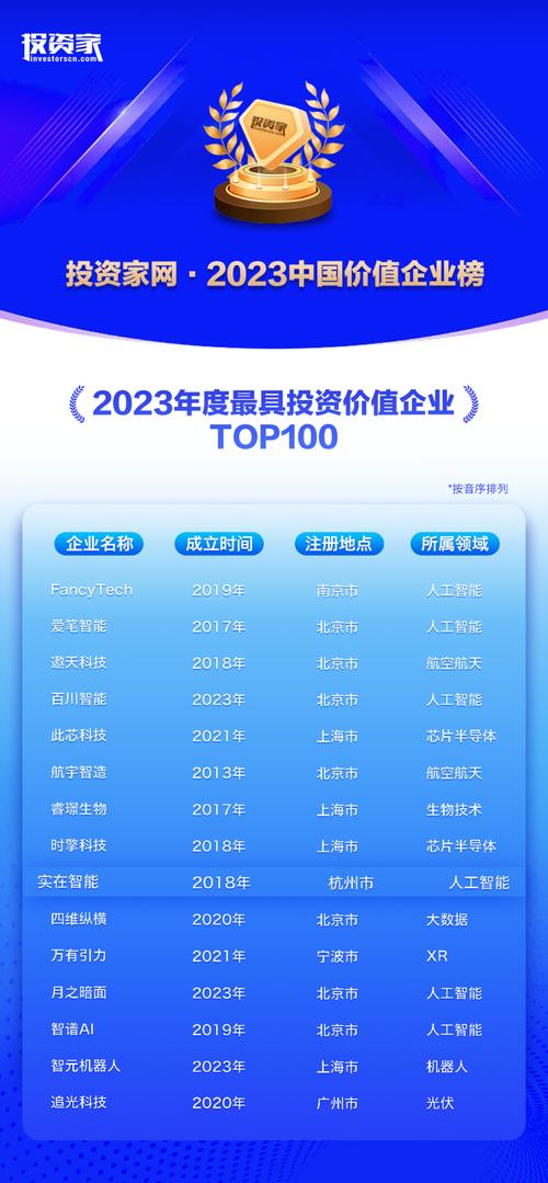 行业领军者_介绍最佳企业网站的成功方法 网站建设公司 行业领军者_介绍最佳企业网站的成功方法 行业领军者_介绍最佳企业网站的成功方法 网站建设公司