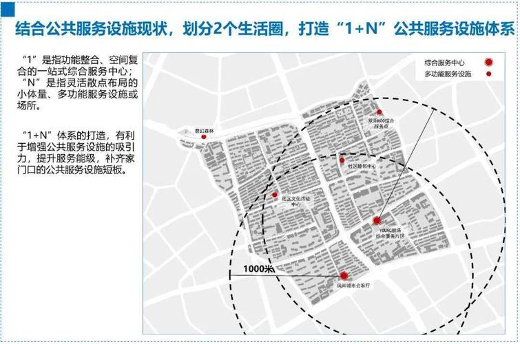 街道设计,构建宜居城市新篇章 必应SEO 街道设计,构建宜居城市新篇章 街道设计,构建宜居城市新篇章 必应SEO