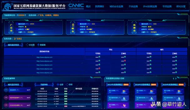 表格类网站设计,优化用户体验,提升信息传递效率 必应SEO 表格类网站设计,优化用户体验,提升信息传递效率 表格类网站设计,优化用户体验,提升信息传递效率 必应SEO