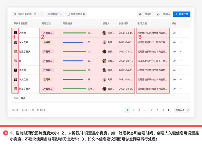 表格设计,优化网站体验的关键因素 搜狗SEO 表格设计,优化网站体验的关键因素 表格设计,优化网站体验的关键因素 搜狗SEO
