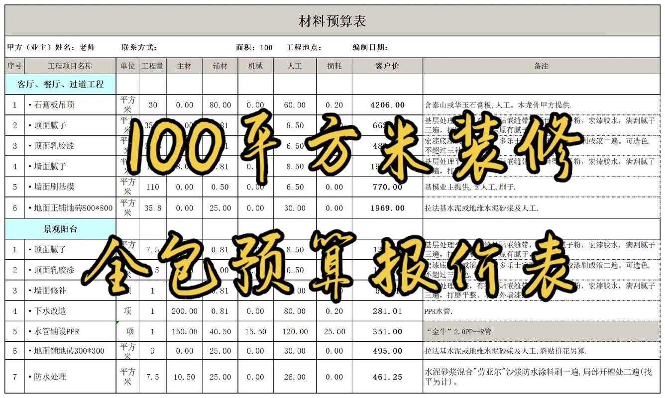 装修网报价系统,为您打造精准、便捷的装修预算 必应SEO 装修网报价系统,为您打造精准、便捷的装修预算 装修网报价系统,为您打造精准、便捷的装修预算 必应SEO