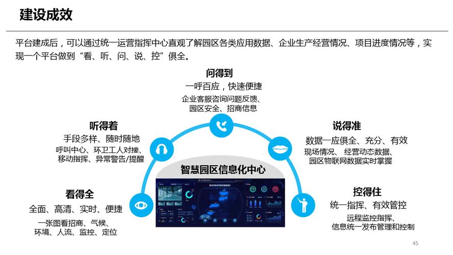 襄州区网站设计,智慧赋能,打造区域发展新引擎 必应SEO 襄州区网站设计,智慧赋能,打造区域发展新引擎 襄州区网站设计,智慧赋能,打造区域发展新引擎 必应SEO