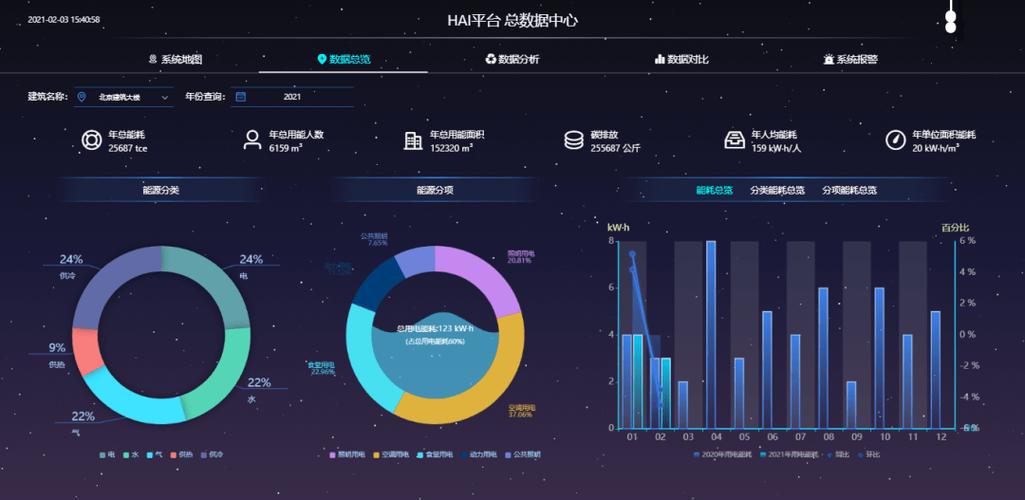 西二旗网站设计,打造专业、高效、人性化的互联网平台 搜狗SEO 西二旗网站设计,打造专业、高效、人性化的互联网平台 西二旗网站设计,打造专业、高效、人性化的互联网平台 搜狗SEO