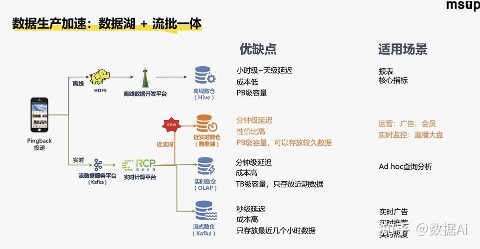 西宁h网站搭建,探索数字时代下的网络平台建设之路 SEO关键词 西宁h网站搭建,探索数字时代下的网络平台建设之路 西宁h网站搭建,探索数字时代下的网络平台建设之路 SEO关键词