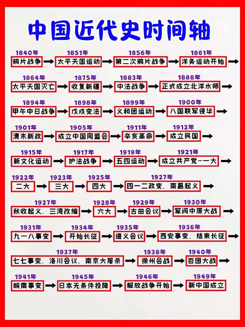 西太后网站,传承历史,启迪未来_探索中国近代史的窗口 必应SEO 西太后网站,传承历史,启迪未来_探索中国近代史的窗口 西太后网站,传承历史,启迪未来_探索中国近代史的窗口 必应SEO