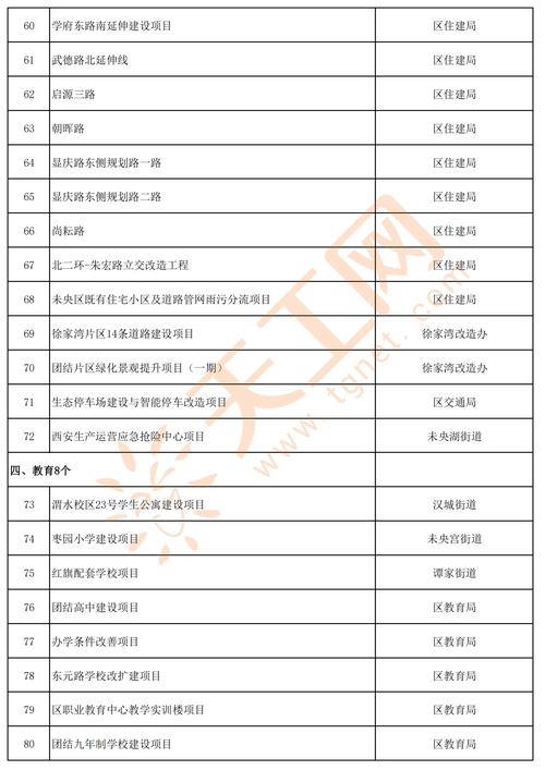 西安建网站公司,打造企业网络新形象,助力品牌腾飞 百度SEO 西安建网站公司,打造企业网络新形象,助力品牌腾飞 西安建网站公司,打造企业网络新形象,助力品牌腾飞 百度SEO