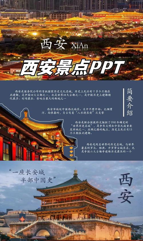 西安网站排名,分析古城互联网崛起的奥秘 搜狗SEO 西安网站排名,分析古城互联网崛起的奥秘 西安网站排名,分析古城互联网崛起的奥秘 搜狗SEO
