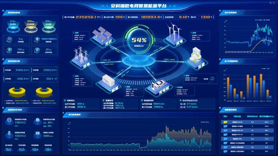 西湖区网站搭建,助力区域发展的智慧引擎 SEO关键词 西湖区网站搭建,助力区域发展的智慧引擎 西湖区网站搭建,助力区域发展的智慧引擎 SEO关键词