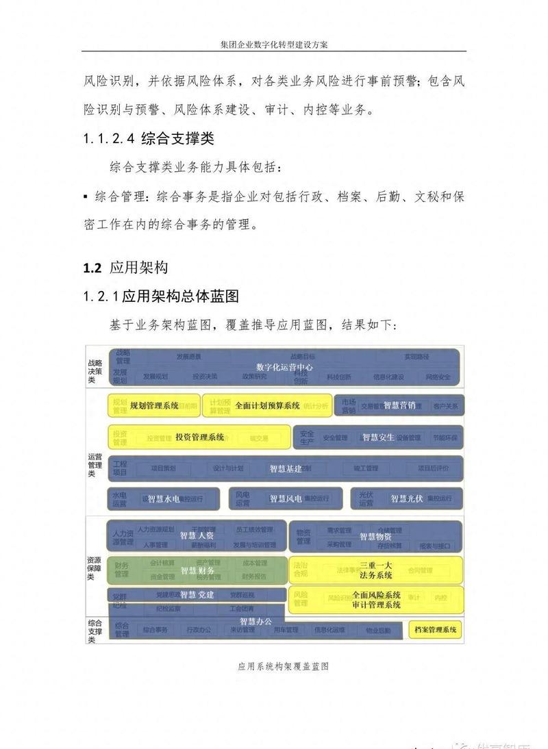 西青地区网站建设公司助力企业数字化转型升级 搜狗SEO 西青地区网站建设公司助力企业数字化转型升级 西青地区网站建设公司助力企业数字化转型升级 搜狗SEO