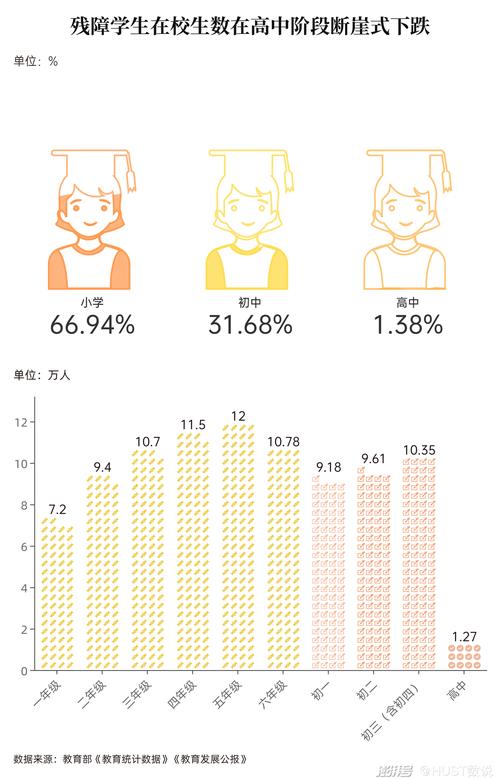 视障人士的数字世界,探索盲人网站设计的独特魅力 必应SEO 视障人士的数字世界,探索盲人网站设计的独特魅力 视障人士的数字世界,探索盲人网站设计的独特魅力 必应SEO