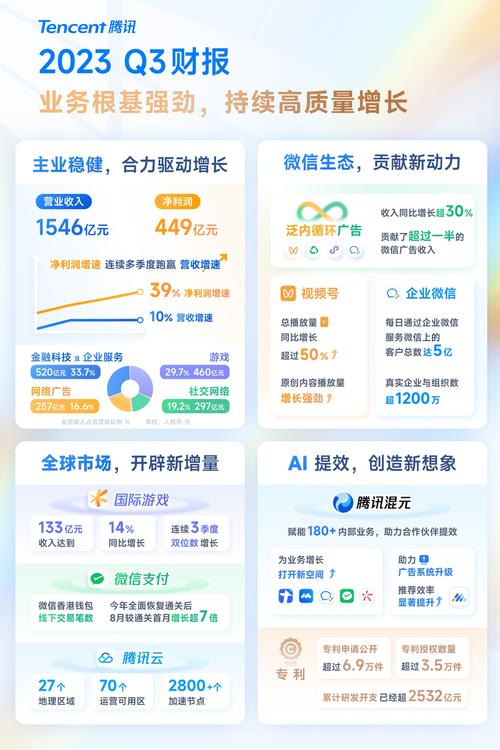 视频号交易平台,打造高效便捷的数字商业新生态 必应SEO 视频号交易平台,打造高效便捷的数字商业新生态 视频号交易平台,打造高效便捷的数字商业新生态 必应SEO