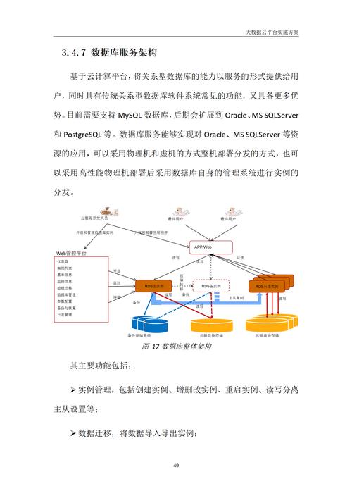 视频网站表设计,解码数字娱乐的未来蓝图 百度SEO 视频网站表设计,解码数字娱乐的未来蓝图 视频网站表设计,解码数字娱乐的未来蓝图 百度SEO