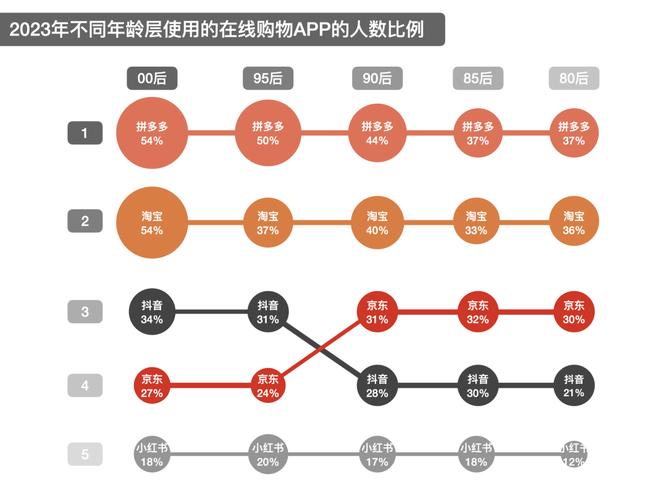 视频网站搭建之路,构建用户喜爱的互动平台 网站建设公司 视频网站搭建之路,构建用户喜爱的互动平台 视频网站搭建之路,构建用户喜爱的互动平台 网站建设公司