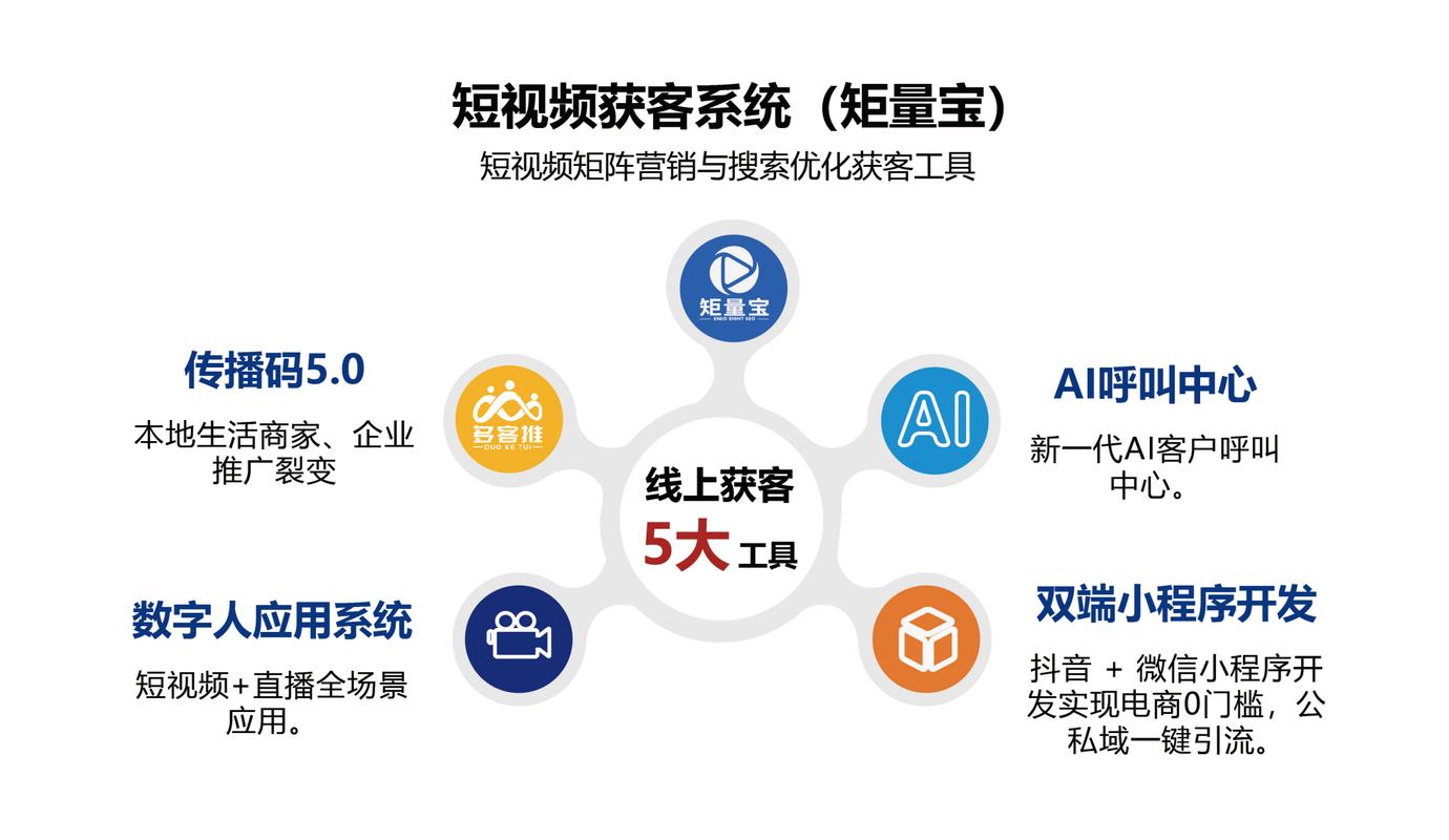 视频页设计,打造沉浸式体验,提升用户粘性 网站建设公司 视频页设计,打造沉浸式体验,提升用户粘性 视频页设计,打造沉浸式体验,提升用户粘性 网站建设公司