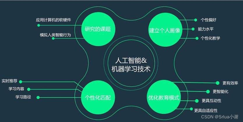 解码ODD,国内登录背后的科技创新与安全挑战 SEO关键词 解码ODD,国内登录背后的科技创新与安全挑战 解码ODD,国内登录背后的科技创新与安全挑战 SEO关键词