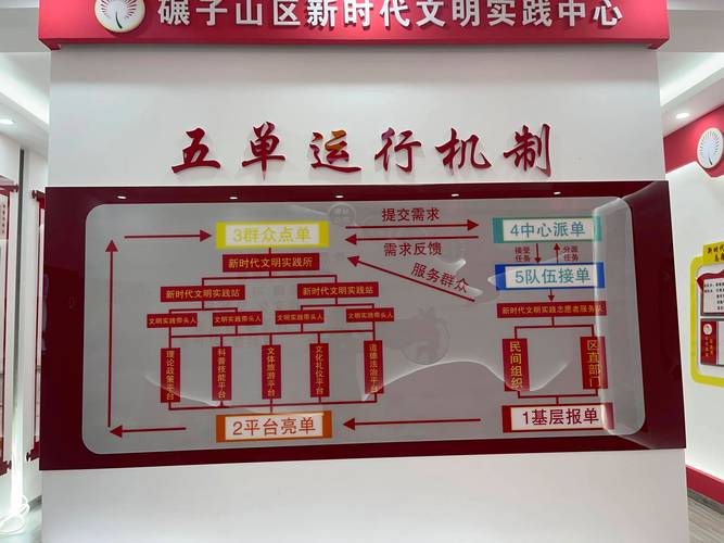 解放区网站搭建,构建新时代网络传播新阵地 百度SEO 解放区网站搭建,构建新时代网络传播新阵地 解放区网站搭建,构建新时代网络传播新阵地 百度SEO