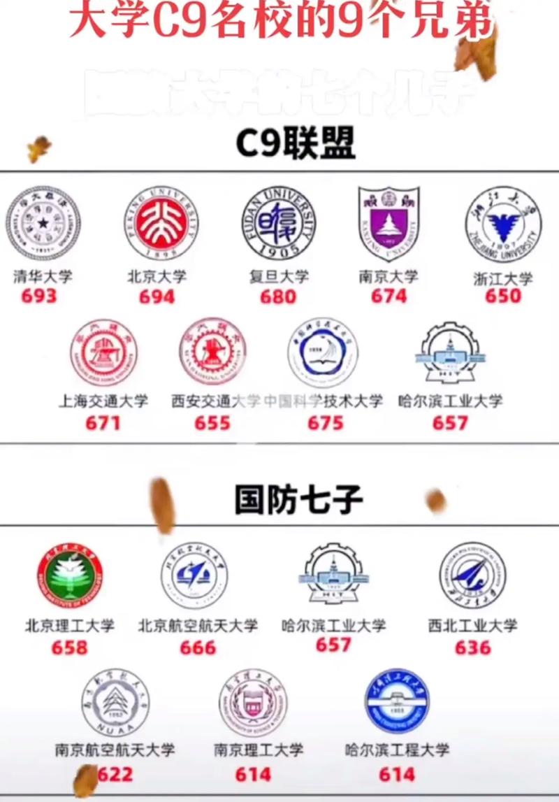 解码浙大代码,探寻中国顶尖高校的创新密码 搜狗SEO 解码浙大代码,探寻中国顶尖高校的创新密码 解码浙大代码,探寻中国顶尖高校的创新密码 搜狗SEO