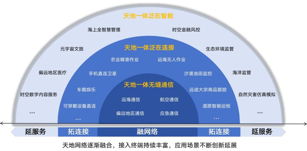 触屏版网站开发,未来互联网的必然趋势 网站建设公司 触屏版网站开发,未来互联网的必然趋势 触屏版网站开发,未来互联网的必然趋势 网站建设公司