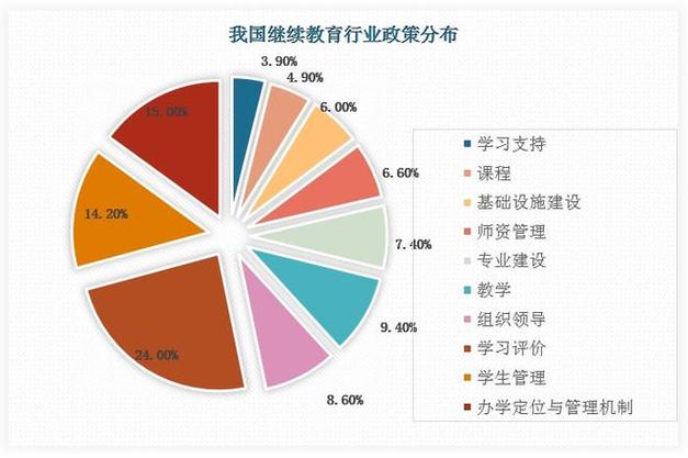 设计与教育,在i设计教学中探索未来趋势 设计与教育,在i设计教学中探索未来趋势 搜狗SEO