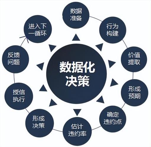 设计与构建网站的五大关键要素,打造卓越网络体验的方法 SEO关键词 设计与构建网站的五大关键要素,打造卓越网络体验的方法 设计与构建网站的五大关键要素,打造卓越网络体验的方法 SEO关键词