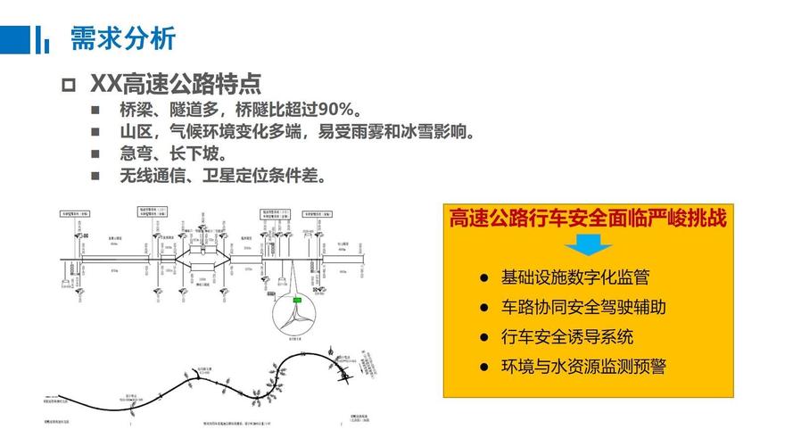 设计介绍,构建美好视觉体验的桥梁_以XX设计介绍网站为例 搜狗SEO 设计介绍,构建美好视觉体验的桥梁_以XX设计介绍网站为例 设计介绍,构建美好视觉体验的桥梁_以XX设计介绍网站为例 搜狗SEO