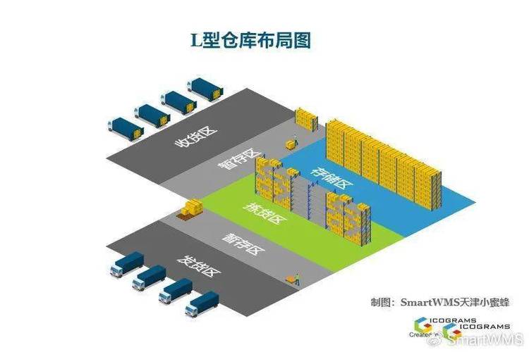 设计仓库图网站,创意灵感汇聚地,助力设计界发展 百度SEO 设计仓库图网站,创意灵感汇聚地,助力设计界发展 设计仓库图网站,创意灵感汇聚地,助力设计界发展 百度SEO