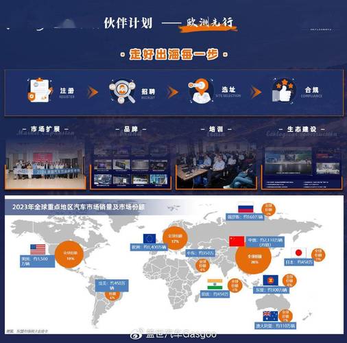 设计公司网站,打造品牌形象,助力企业发展新篇章 网站建设公司 设计公司网站,打造品牌形象,助力企业发展新篇章 设计公司网站,打造品牌形象,助力企业发展新篇章 网站建设公司