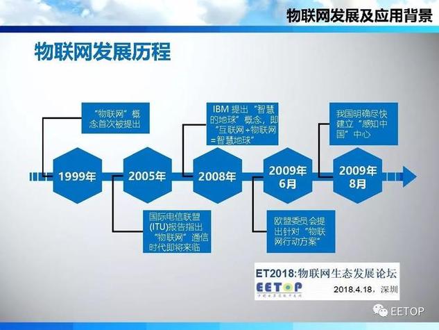 设计国内外网站,共融与发展之路 SEO关键词 设计国内外网站,共融与发展之路 设计国内外网站,共融与发展之路 SEO关键词