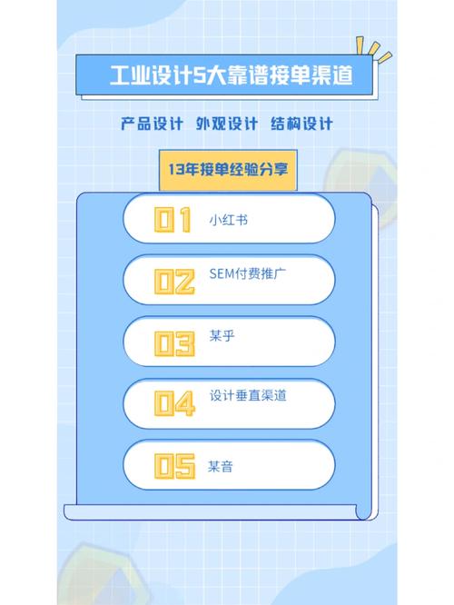 设计图接单网站,打造创意设计产业新生态 必应SEO 设计图接单网站,打造创意设计产业新生态 设计图接单网站,打造创意设计产业新生态 必应SEO