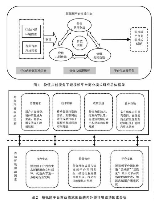 设计图收费网站,创新商业模式下的价值探索 神马SEO 设计图收费网站,创新商业模式下的价值探索 设计图收费网站,创新商业模式下的价值探索 神马SEO