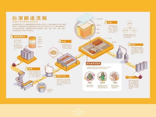 设计图表的网站,数据可视化的艺术与科学 神马SEO 设计图表的网站,数据可视化的艺术与科学 设计图表的网站,数据可视化的艺术与科学 神马SEO