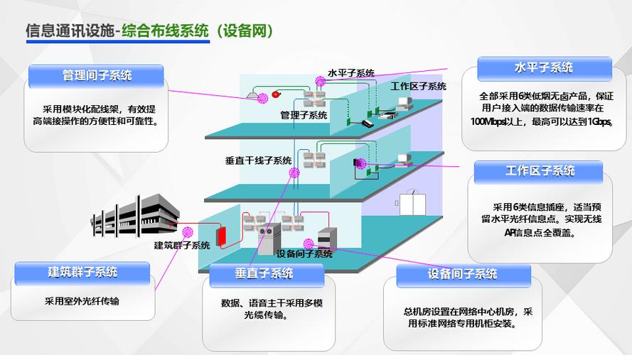 设计图蓝图网站,引领未来建筑设计与施工的智能平台 SEO关键词 设计图蓝图网站,引领未来建筑设计与施工的智能平台 设计图蓝图网站,引领未来建筑设计与施工的智能平台 SEO关键词