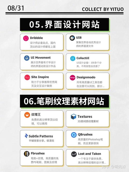 设计圈必备网站盘点,助力设计师提升专业技能与视野 搜狗SEO 设计圈必备网站盘点,助力设计师提升专业技能与视野 设计圈必备网站盘点,助力设计师提升专业技能与视野 搜狗SEO